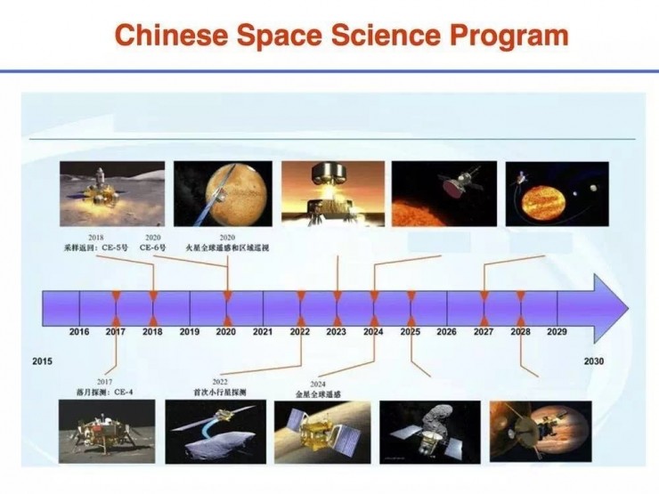 ԽNASA? 칬ŲȼEM棬 10ܿɴ | 